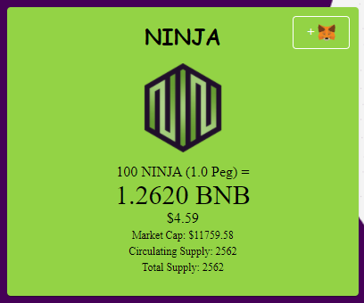 NinjaMoneyBSC's tweet photo. We are back at PEG, we didn't expect $NINJA to be back at PEG so fast, well done NINJA's! 🥷

Let's keep it that way!🚀🌙

#ninja #nshare #tomb #tombfork #tombfinance #2omb #3omb #defi $tomb $tshare #binance $bsc https://t.co/ZuNDUr6GYp