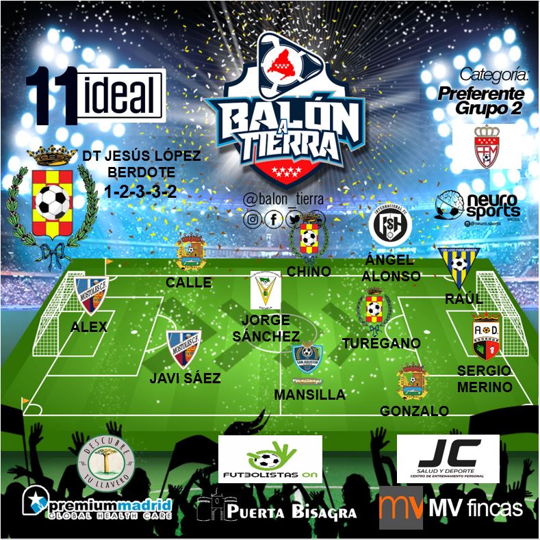 Aquí llega el 11 ideal la PREFERENTE MADRILEÑA GRUPO 2 (Jornada 23a)

@premiummadrid
<a href="/mvfincas/">mvfincas</a>
@puertaBisagra
<a href="/descubretullave/">Descubre tu llavero (Merchandising)</a> 
@FutbolistasOn
@jc_saludydeporte

#LosDestacadosDeLaJornada
#FútbolMadrileño
#LaPreferenteMola