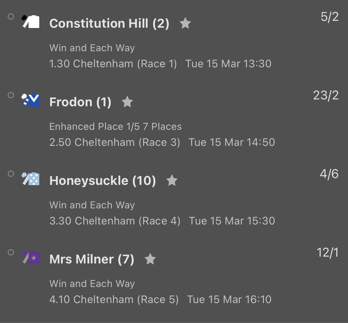 jry_wales's tweet photo. #ChocTips today keeping it fun until Friday, small stakes, e/w and enjoy the ponies until then what a week we got in stall for us lads #CheltenhamFestival https://t.co/FSfzeul3Yx