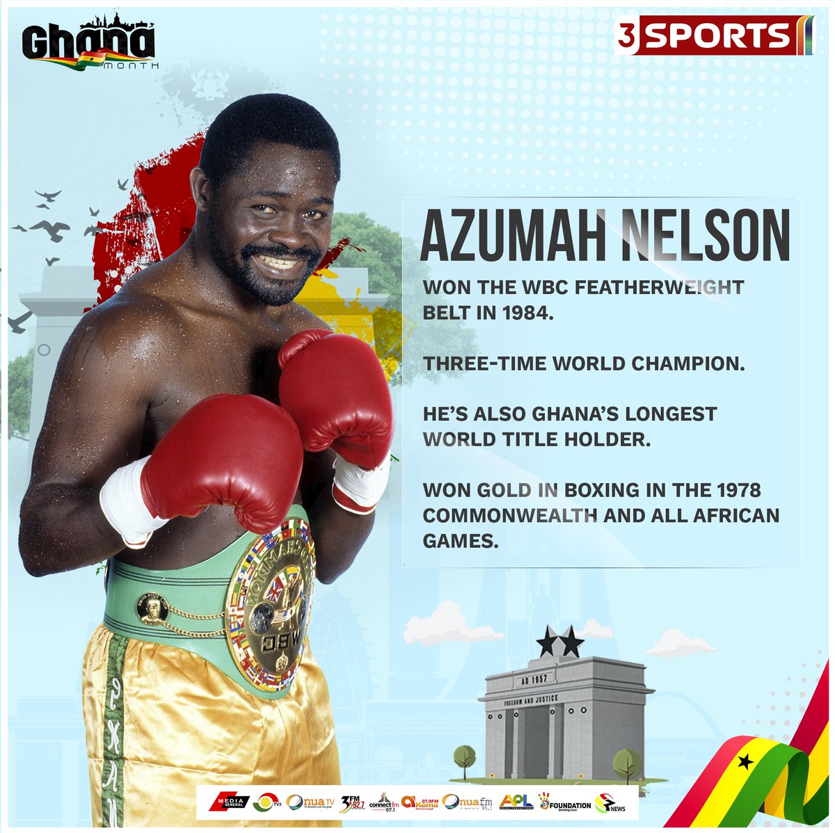 tv3_ghana's tweet photo. A national hero. A great boxer! 🥊

Today, @3SportsGh celebrates 'The Professor' 

𝗔𝗭𝗨𝗠𝗔𝗛 𝗡𝗘𝗟𝗦𝗢𝗡 🇬🇭

#GhanaMonth #3Sports https://t.co/MeDrIwamqR