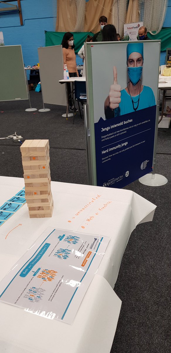 Joanna Louise Giles (@joannalgiles) on Twitter photo Celebrating #BritishScienceWeek2022 at <a href="/AberUni/">Aberystwyth University</a> with help from the <a href="/britsocimm/">British Society for Immunology</a> and #herdimmunityjenga Celebrating #BritishScienceWeek2022 at <a href="/AberUni/">Aberystwyth University</a> with help from the <a href="/britsocimm/">British Society for Immunology</a> and #herdimmunityjenga