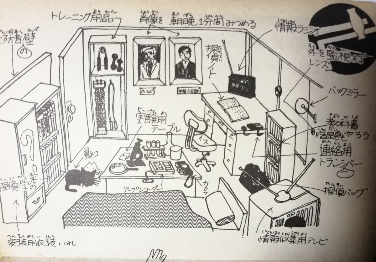 子供の頃、探偵ブームがあってこーいうのに憧れたもんですわ。実家の本棚で発見したら探偵入門本。 