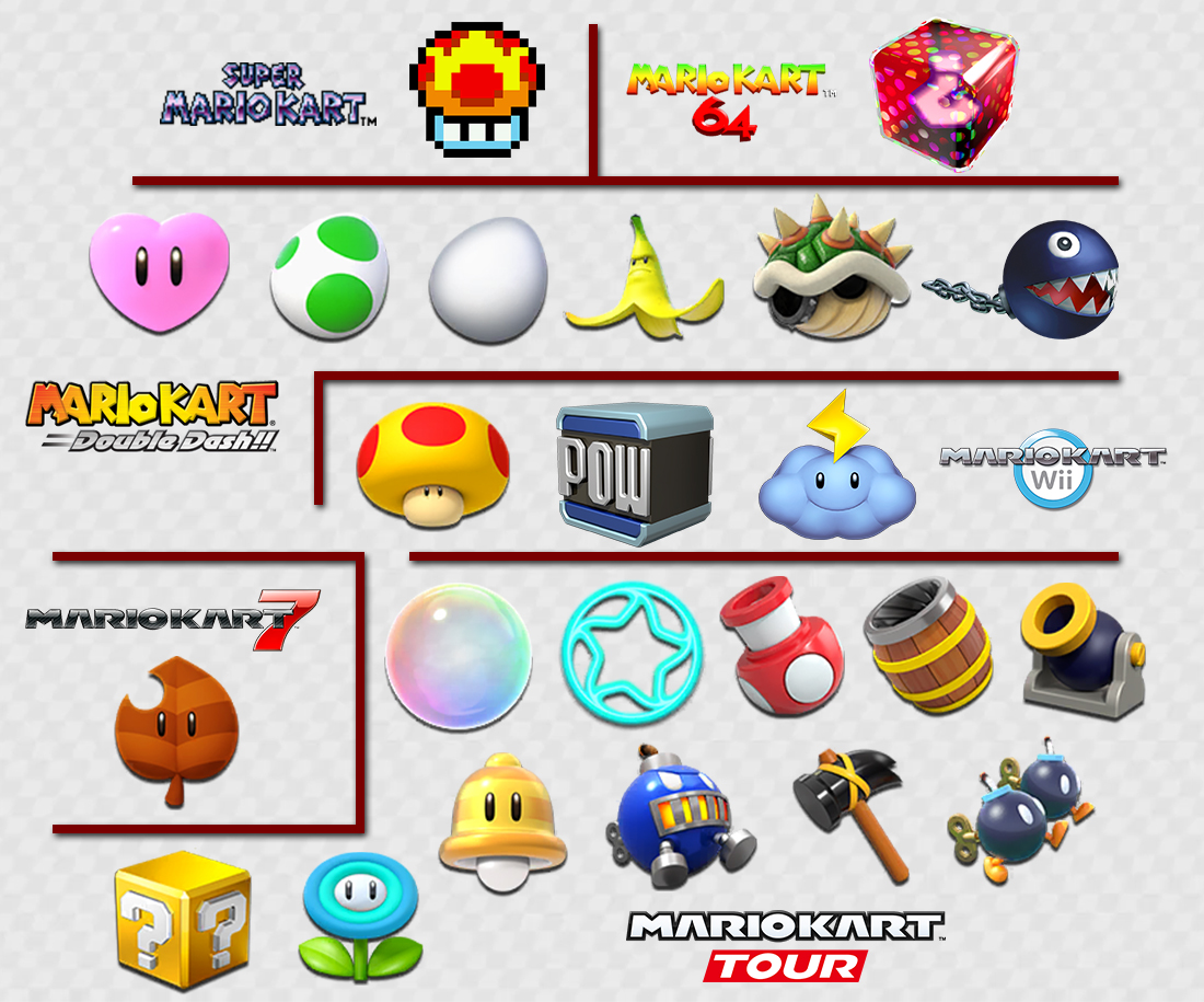 Mario Party Legacy on X: Mario Kart Tour puts the Deluxe character roster  to shame.  / X