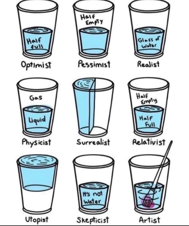 RepensarNegocio's tweet photo. Mirando un vaso de agua 🥛a medias, ¿qué ves?
👀🙄
Pues dependiendo de lo que veas, así es tu tipo de personalidad.
👍👎🥹🤨
Y eso influye decisivamente a la hora de darle una vuelta a tu negocio o empresa.
#testpersonalidad #mentalidad #repensarelnegocio https://t.co/LdfuHkYW9t