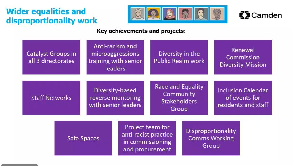 apseevents's tweet photo. Building equal foundations through community listening and co-production π
It's great to be joined by Mathurini Visakan, Equalities and System Change Lead @CamdenCouncil, is up next to discuss promoting diversity within the Council and the wider public realm #apsediversity https://t.co/vlYs6fTL6J