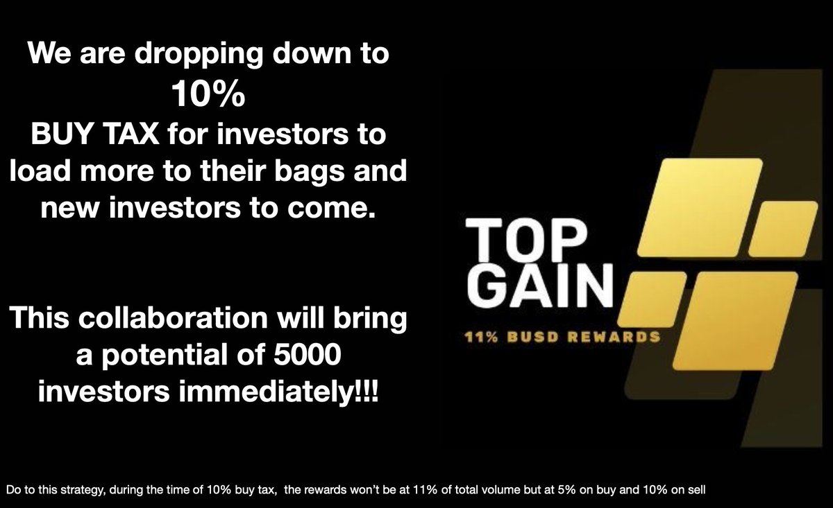 TopGainbsc's tweet photo. @TopGainbsc New Direction!! New Partnership!! For the next 48 hours buy tax will be set at 10% to let new investors to benefit of our huge rewards  #cryptotrading #cryptocurrency #BUSD #BSCGemsx100 #BSCGemAlert #BSCGems 
✅TG: https://t.co/ojlOMwusZd JOIN US https://t.co/Loy3Akp5Kb