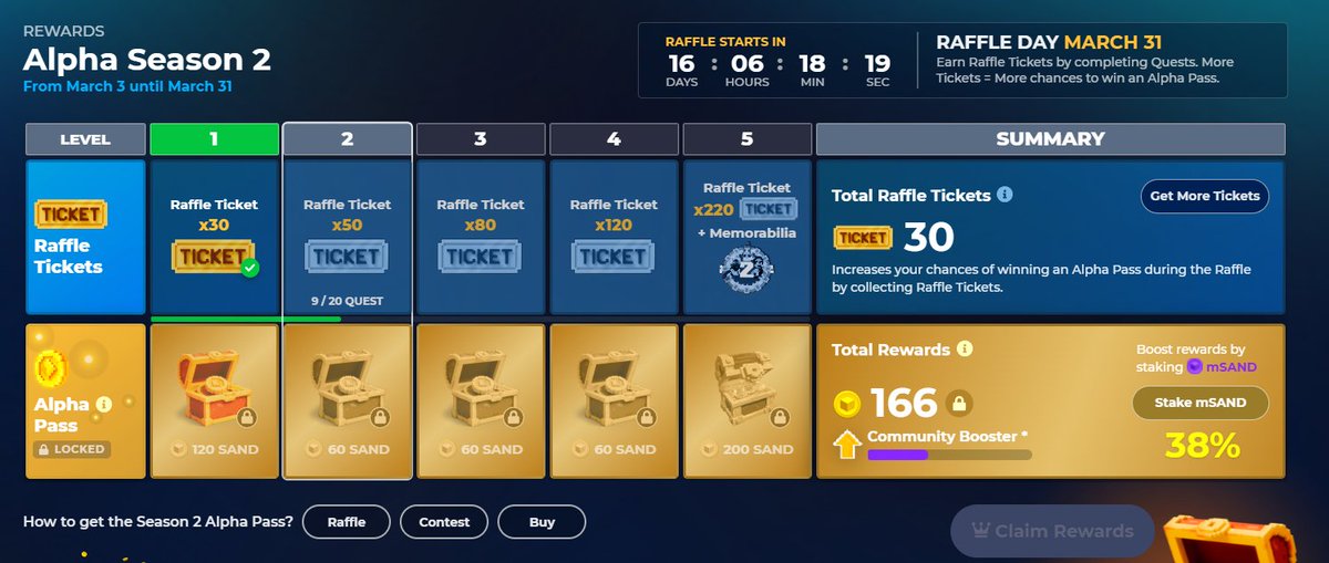 AmyBaldus3's tweet photo. @TheSandboxGame I just participated in the daily #SandboxAlphaS2Contest for a chance to earn up to 1,000 $SAND! Starting March 14 -  Show your Raffle Tickets. Check out my screenshot below! 👇 #SandboxAlphaS2 https://t.co/1UKlEq5XY1