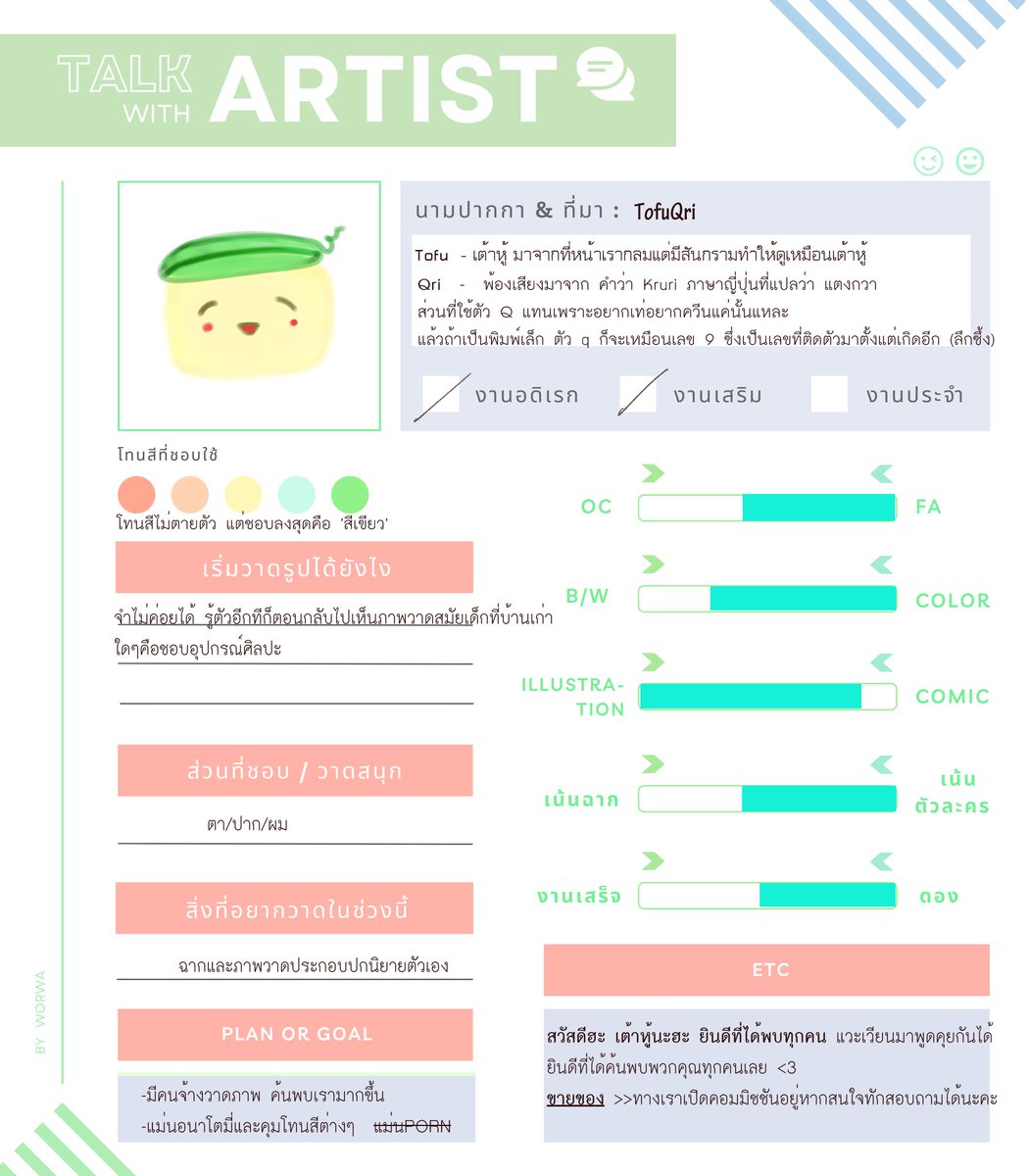 Tofu_Qri01's tweet photo. แวะเวียนมาเล่นด้วย ฝากตัวอีกครั้งนะฮะ <3 #TalkWithArtist https://t.co/5RFo0o80QQ