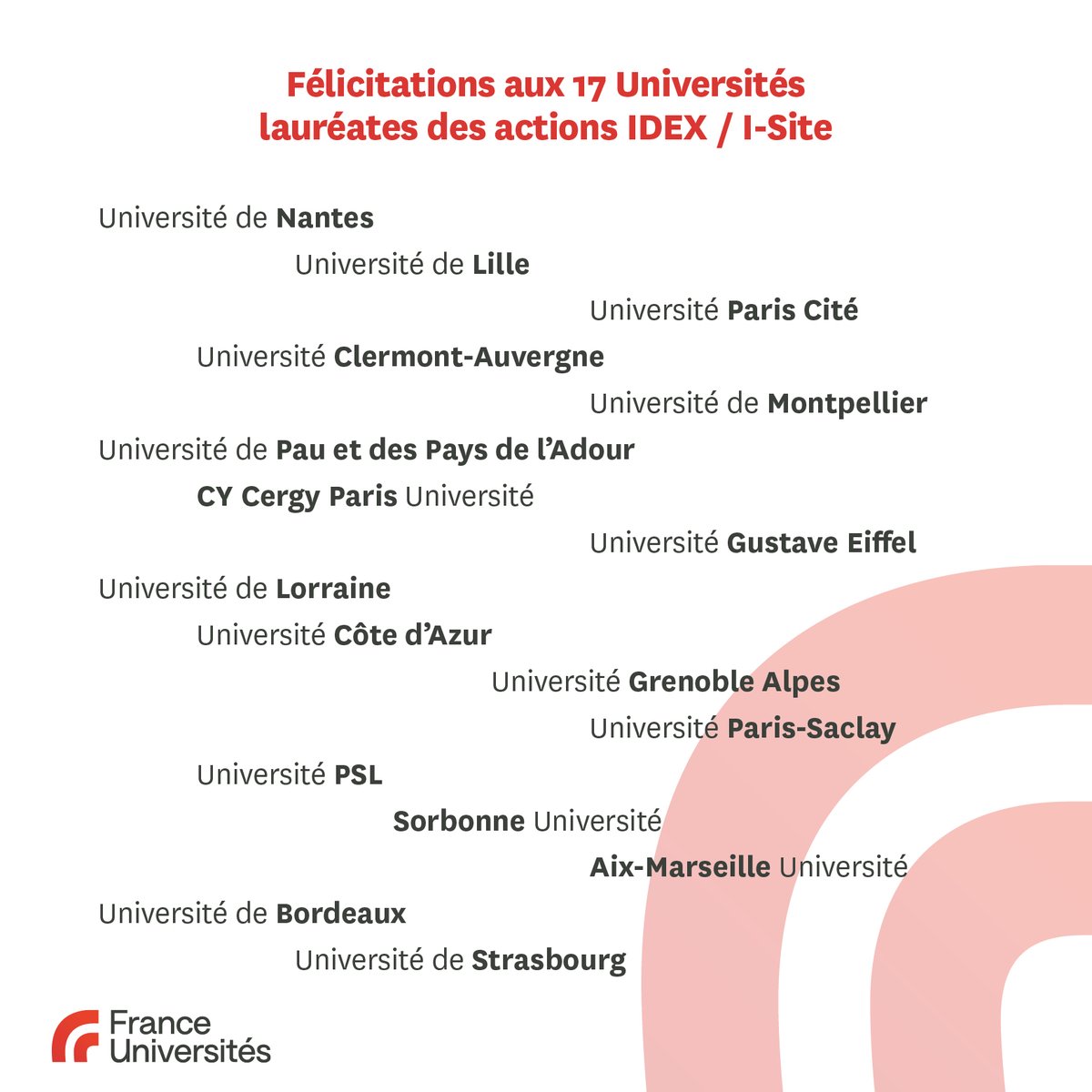 FranceUniv's tweet photo. Félicitations à l'ensemble des 17 universités confirmées IDEX / I-Site ainsi qu'à leurs équipes.

Cc @JeanCASTEX  @SGPI_avenir @BrunoBonnellOff @mtunondelara  @sup_recherche @VidalFrederique https://t.co/FDzXmkDdTj