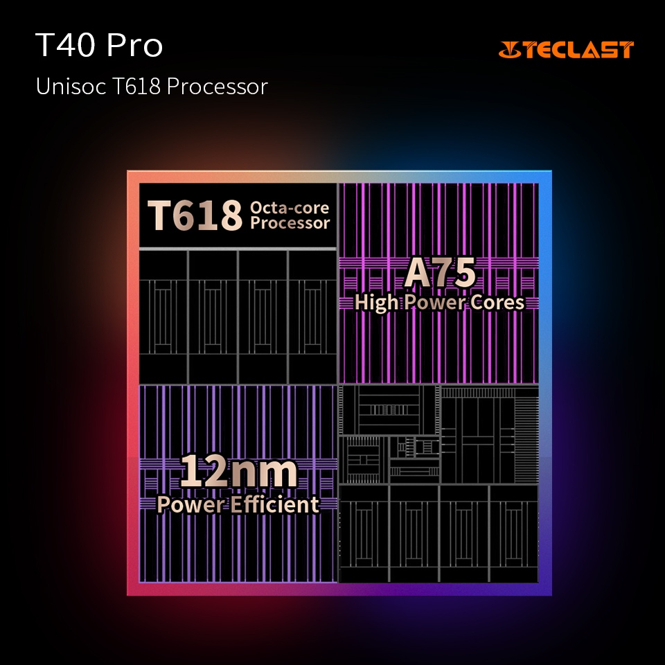 TeclastOfficial's tweet photo. Unisonic T618 Processor.👾 Teclast T40 Pro uses a T618 processor. The two Arm-Cortex-A75 high power cores and six Cortex-A55 AI cores make it more intelligent and power-efficient.

Add to cart now: https://t.co/tszGDEw7uq (Starting at $229.99)

#Teclast #tablet #T40Pro #T618 https://t.co/qzjZE5iP5o