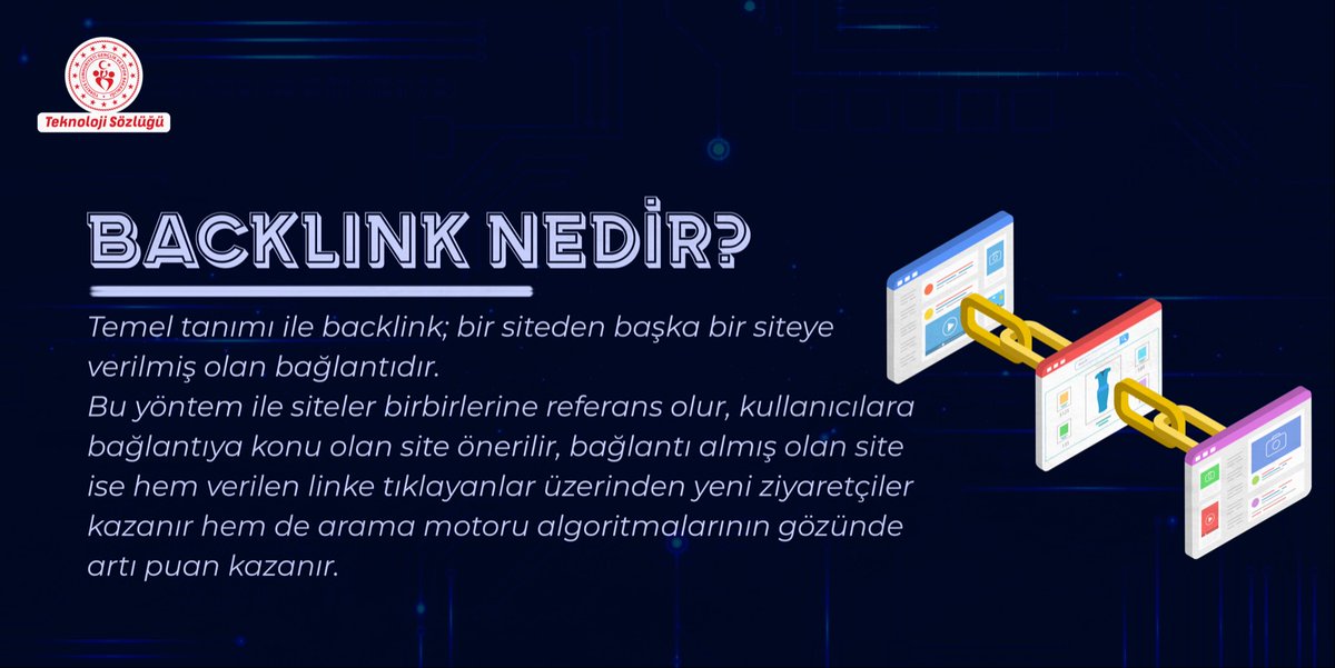 🔗 Backlink nedir?
#TeknolojiSözlüğü
