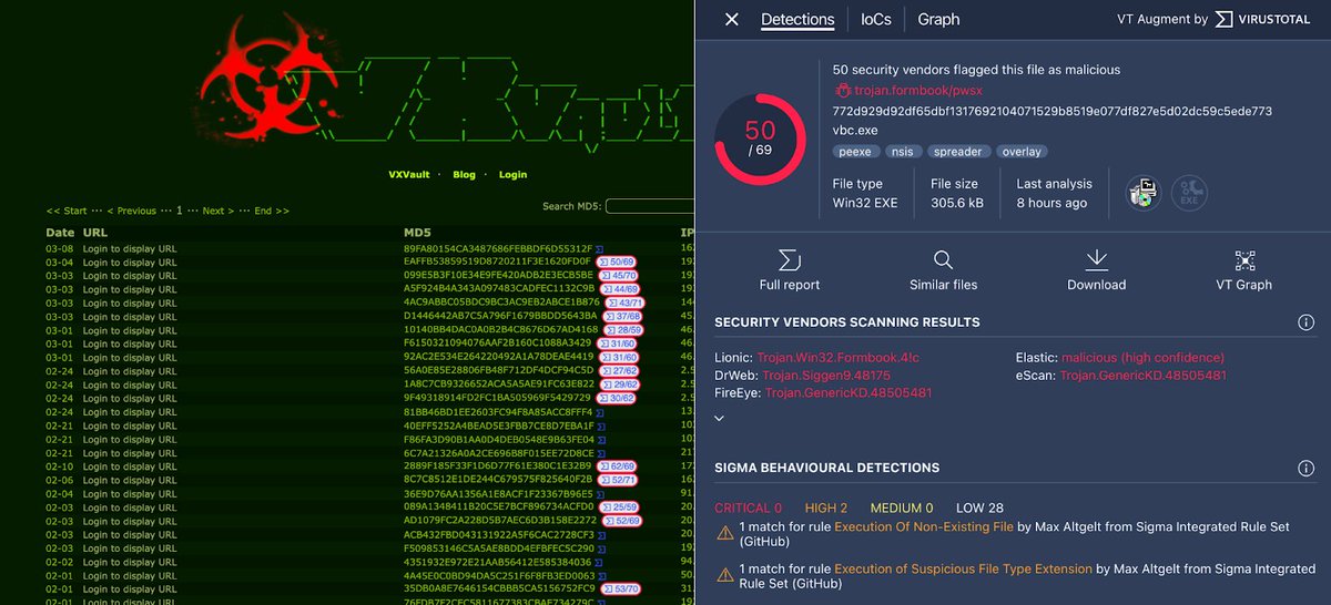virustotal's tweet photo. Meet VT4Browsers++, our browser extension to enrich all IOCs in any website you visit. Read all details here: https://t.co/JQVlPhQFIP https://t.co/B4P5uOUrcu
