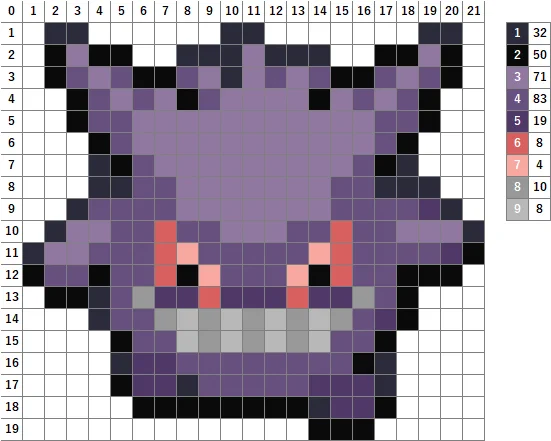 ナノビーズ  アート ゲンガー なやここ@ポケモンアイロンビーズ図案の人 on X: 