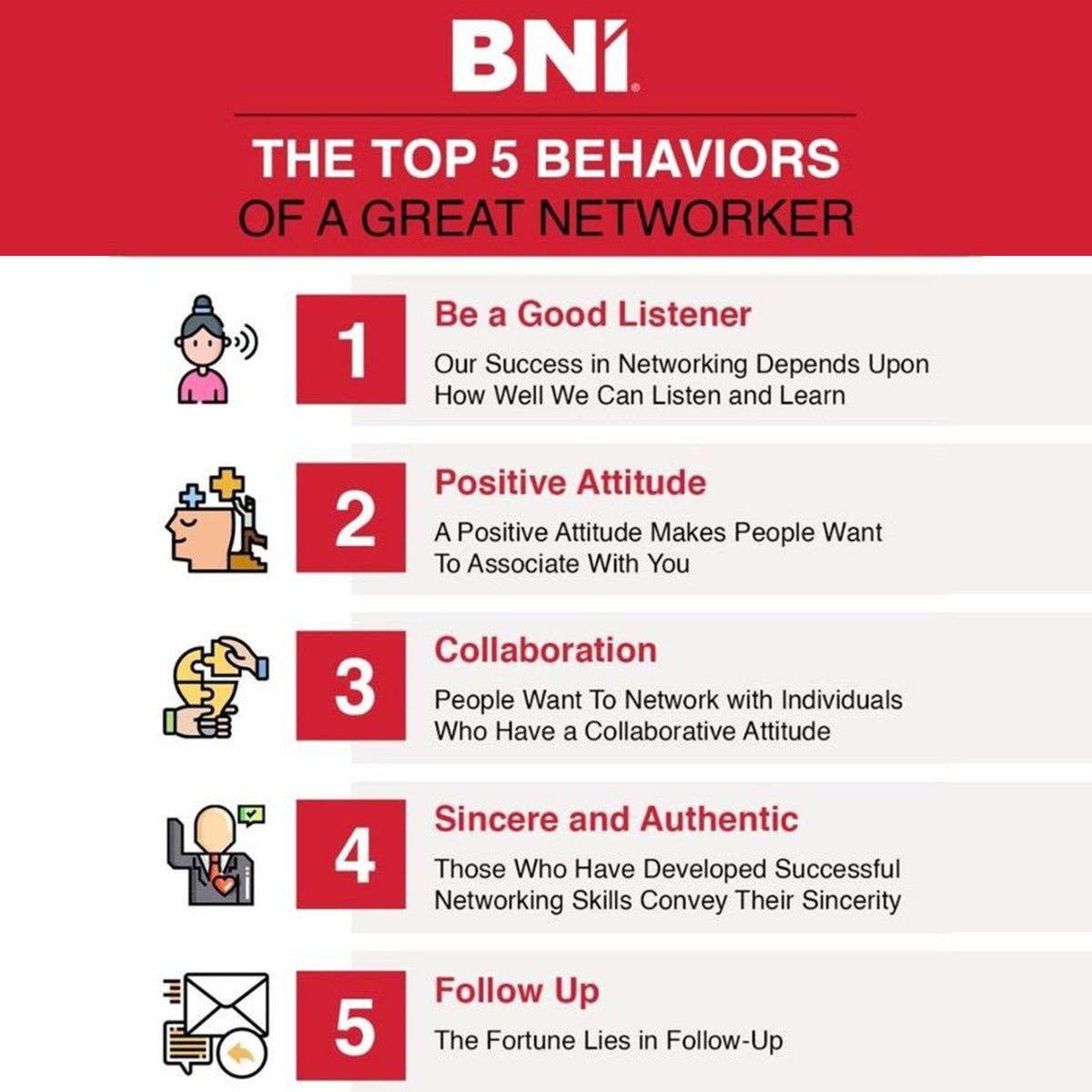 BNI Ranchi tweet media