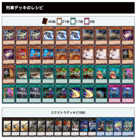 高レアリティ アンナトークン付き 遊戯王 列車 デッキパーツセット 遊戯王【神月アンナ再現！！】列車デッキ40枚 1枚の通販 メデューサ