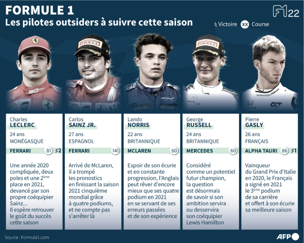 Agence France-Presse tweet media