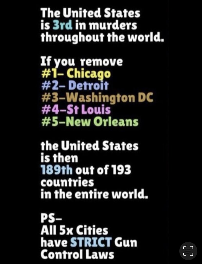 allen_childs22's tweet photo. #ThinkAboutIt #whyisthis #wakeup
#DemocratCities #whereistheviolence https://t.co/j78TpLJfBC