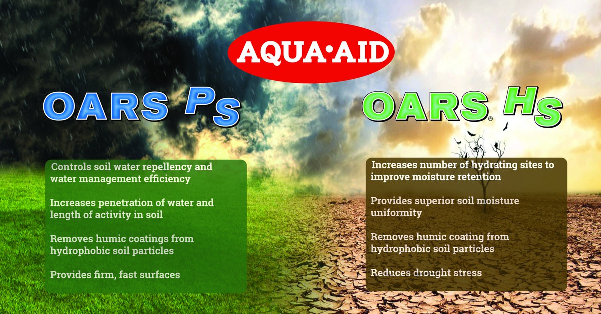 Aqua Aid Europe tweet media