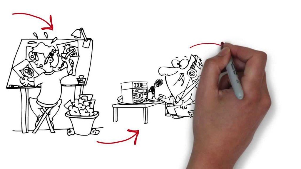 Video Explainer (@VideoExplainerM) / Posts / X