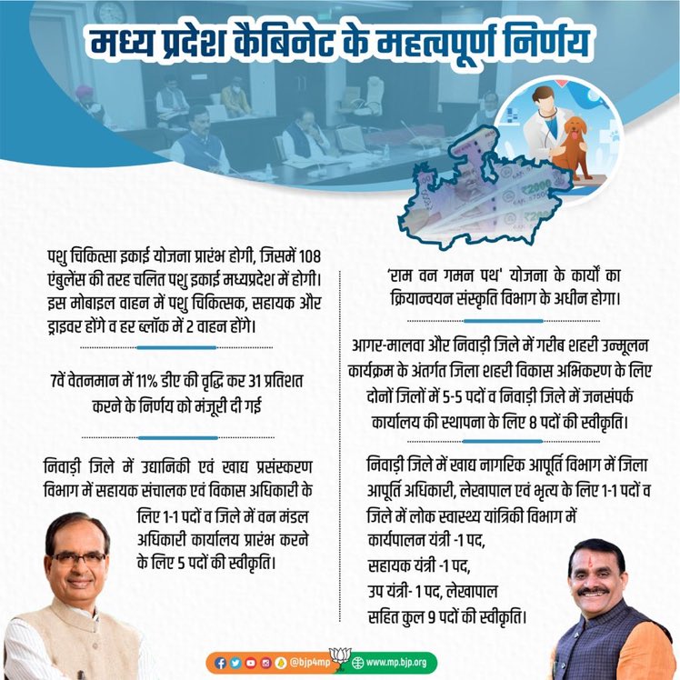 GSukhpreet's tweet photo. कैबिनेट के महत्वपूर्ण निर्णय 

#CabinetDecisions https://t.co/zGMKtqGeQH