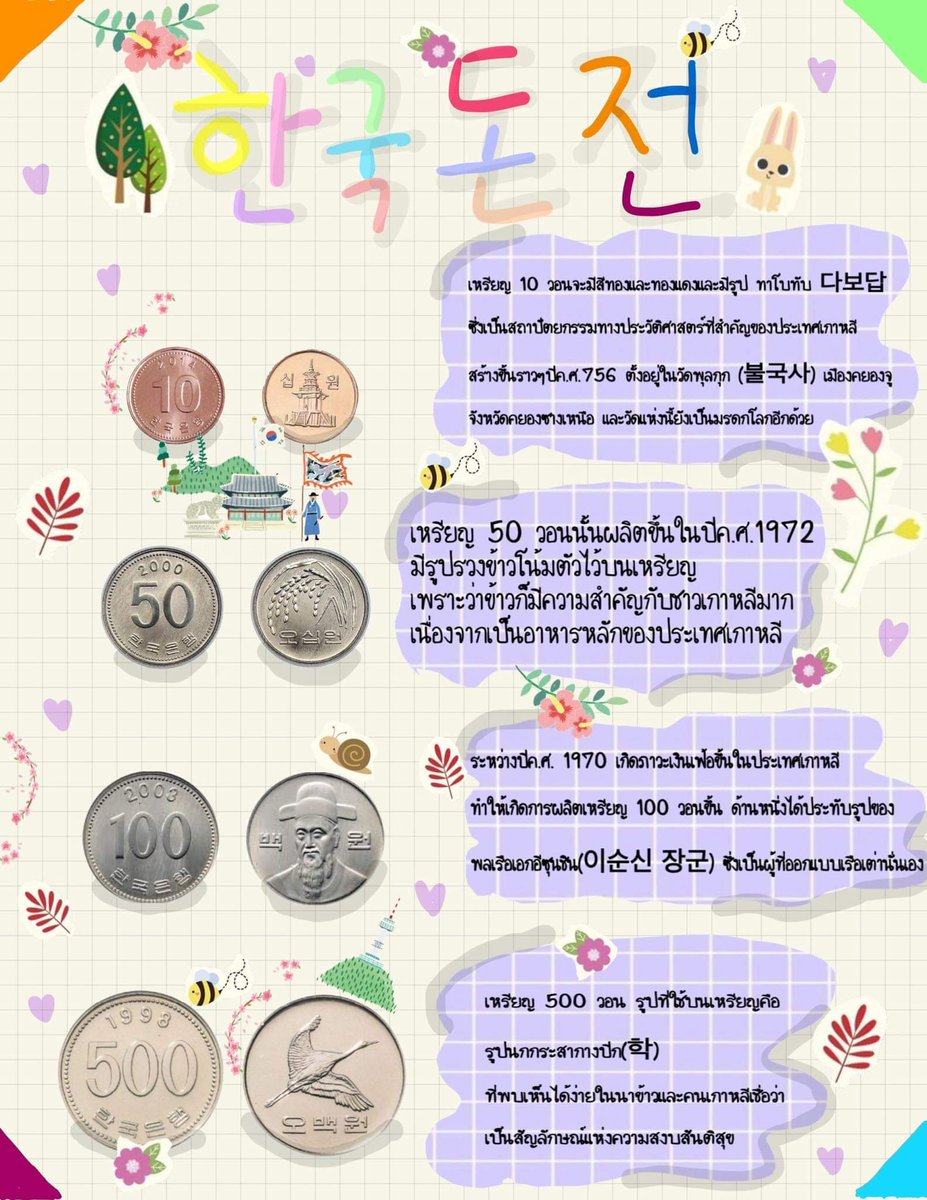 Korean_1st's tweet photo. ข้อสอบ​ PAT7.7​ ปีนี้มีพาสวัฒนธรรม​เรื่องเงินออกด้วย​ โกยคะแนนไปเต็มๆ

#แม่บ้านเกาหลี #แต่งงานเกาหลี #เกาหลี #เรียนเกาหลี #เอกเ��าหลี #PATเกาหลี #ภาษาเกาหลี #เรียนภาษาเกาหลี #TOPIK #สอบวัดระดับภาษาเกาหลี #PAT7 https://t.co/Vso0f9Vvl2