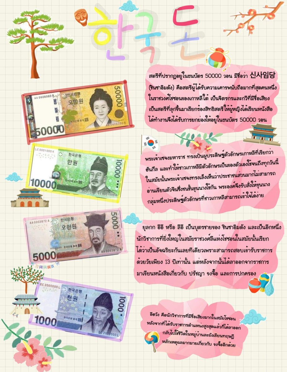 Korean_1st's tweet photo. ข้อสอบ​ PAT7.7​ ปีนี้มีพาสวัฒนธรรม​เรื่องเงินออกด้วย​ โกยคะแนนไปเต็มๆ

#แม่บ้านเกาหลี #แต่งงานเกาหลี #เกาหลี #เรียนเกาหลี #เอกเ��าหลี #PATเกาหลี #ภาษาเกาหลี #เรียนภาษาเกาหลี #TOPIK #สอบวัดระดับภาษาเกาหลี #PAT7 https://t.co/Vso0f9Vvl2