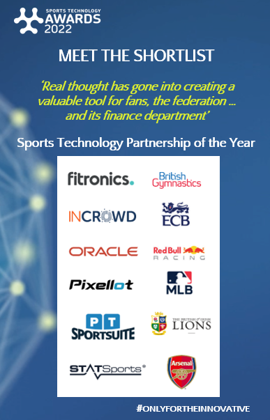 Sport has a history of brands uniting to form powerful partnerships but when these take place through innovative tech, they can be truly exceptional. The finalists in Partnership of the Year represent some truly compelling collaborations👏
See you in May bit.ly/3tR2On6