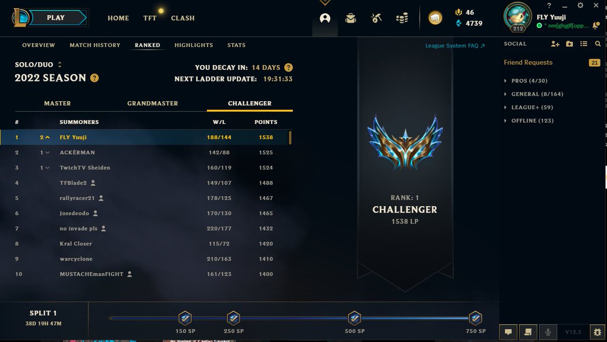 yuujilol's tweet image. Rank 1 🥳🥳..