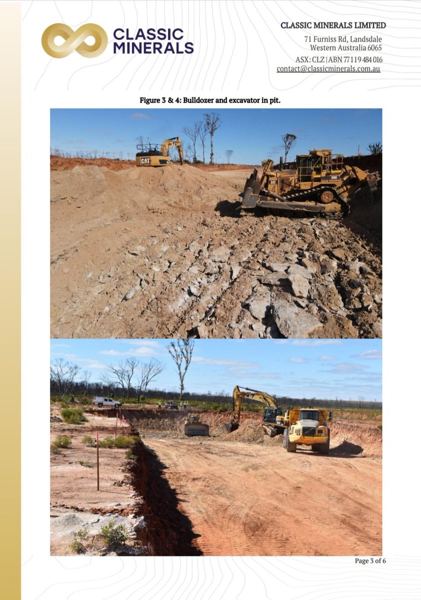 Mining of Bulk Sample - Update #ClassicMinerals
pg1-3