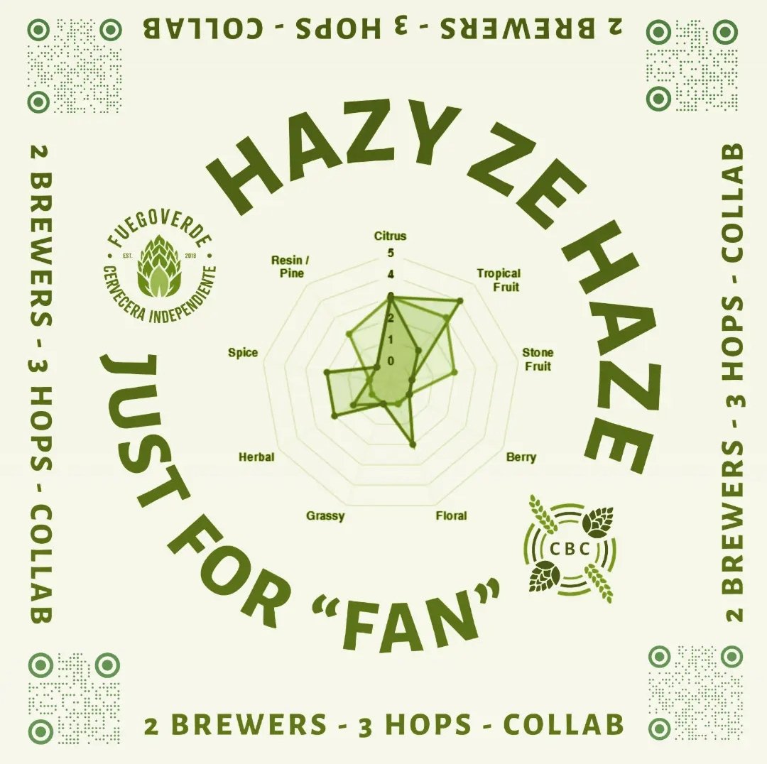 CbcSpain's tweet photo. Preparen sus paladares #Craftbelievers porque se viene super #colaboración con #cervezafuegoverde 

#HazyZeHaze

Un zumito de Cascade, El Dorado y Azacca

Ojo a #Tremendoneipon 

¡¡¡Pronto más noticias lupuladas!!!

#CraftBeerCulture #CulturaCerveceraArtesanal 
#MakeCollabsNotWar https://t.co/ryQPtxSvGt
