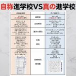 似ているようで全然違う？自称進学校と真の進学校の違い!