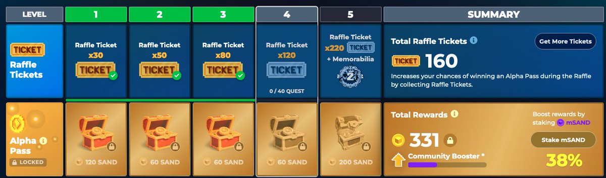 RPipulos's tweet photo. @TheSandboxGame I just participated in the daily #SandboxAlphaS2Contest for a chance to earn up to 1,000 $SAND! Starting March 14 -  Show your Raffle Tickets. Check out my screenshot below! 👇 #SandboxAlphaS2 https://t.co/KIGEfVqrFD