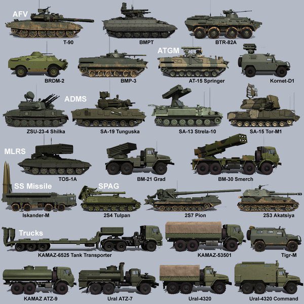 Felix Woessner On Twitter Map Of Military Vehicles Of The Russian felix-woessner-on-twitter-map-of-military-vehicles-of-the-russian