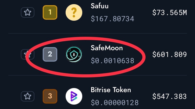 SafemoonWarrior's tweet photo. #SAFEMOON is Top #2 Trending Token on Bogged Finance. 

CLICK https://t.co/ZyxnChnRJ6 https://t.co/daBf6J3mBT