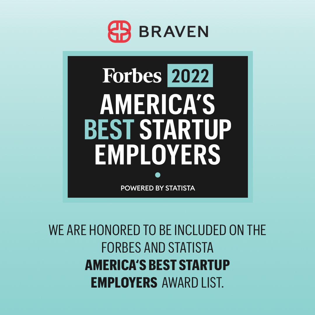 BeBraven's tweet photo. Did you hear? We’re one of America’s Best Startup Employers by @Forbes and we’re so thrilled! We’ve been committed to building a workplace that has #DEI at its core, and it shows. Cheers to many more years making a bigger impact. #BeBraven  https://t.co/IrtDpoEDUT https://t.co/oOFfWElgGo