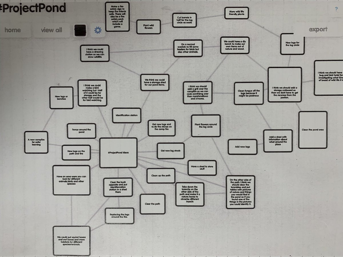 gilwern_school's tweet photo. #ProjectPond is well underway in #GilwernYear6. We’ve used the #TASC wheel to look at how we can improve our outdoor learning space #growth. We have narrowed our ideas down to 3 which we’re ready to plan and pitch to Mr Guy #BSW22 @ScienceWeekUK @Psqm_HQ @EAS_STEM #scitech https://t.co/oObLy7QvUh