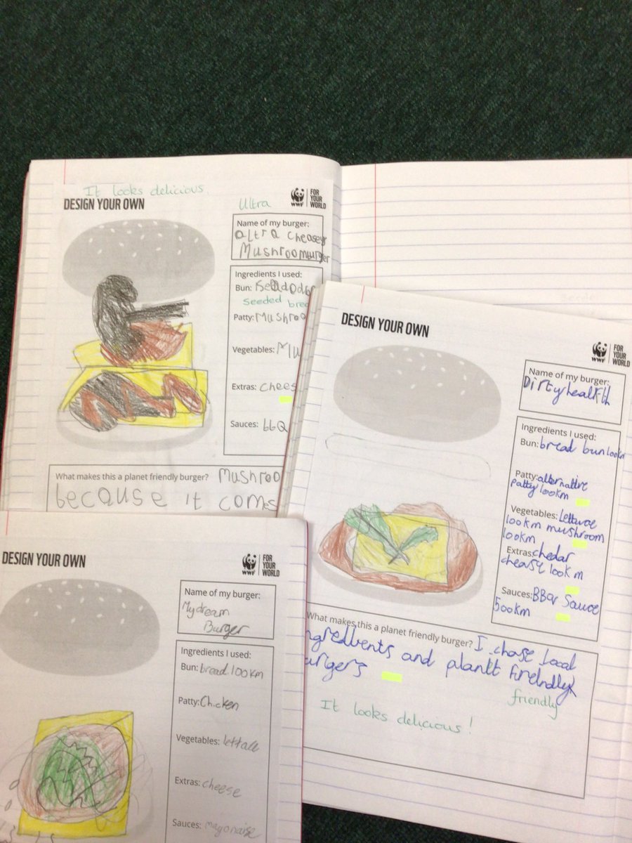 Y4Raglan's tweet photo. This afternoon we found out about global food production and its impact on the planet. We designed our own planet friendly burgers, thinking about locally sourced and plant based ingredients. @RaglanVC #BSW22 @ScienceWeekUK https://t.co/8qwwOClBw4
