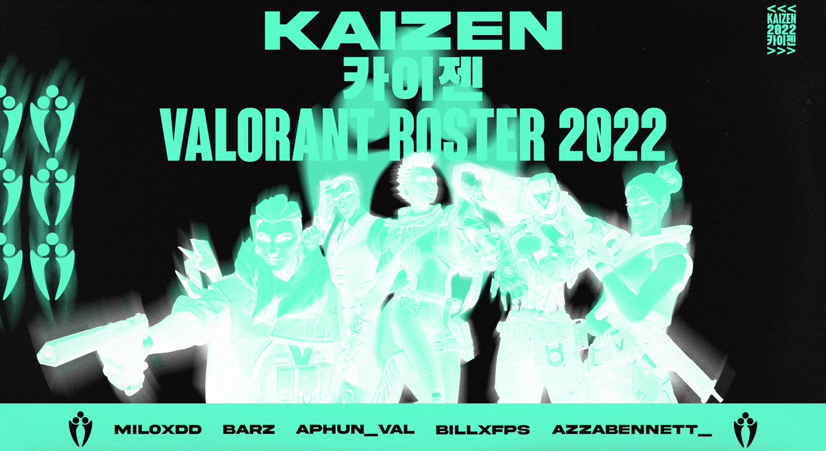 KaizenStoreGB's tweet photo. Kaizen is proud to announce our valorant roster for 2022 
Welcome 
- @billxFPS 
- @AzzaBennett_ 
- @APHUN_VAL 
- @xdjakabarz 
- @Mil0xdd 

Catch our team competing in the @VRC_Benelux Valorant Trinity Trials from the 26th of March! https://t.co/v1c6EJopL8