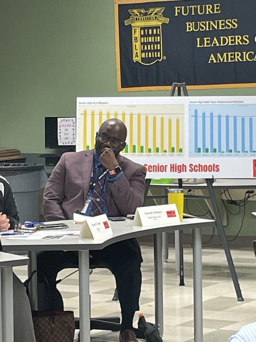 AnneKnight4Edu's tweet photo. Problem solving @MDCPSDAS #StrategicallySpeaking roundtable session helps to make clear decisions during turbulent, overwhelming times, and many experts identify it as a vital soft skill for school leaders in post-pandemic times. @lisagarcia_lisa @trydiggs https://t.co/eD9mxzPyLq