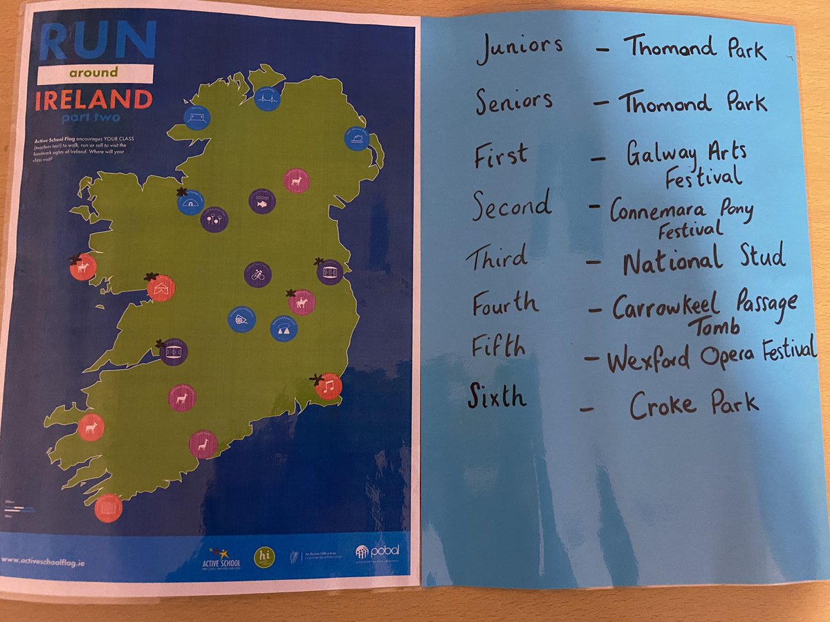 NewmarketNS's tweet photo. We have already started making up the miles on our #RunAroundIreland challenge 👣📍 we are running, walking and rolling to lots of different places… @ActiveFlag @HealthyIreland @GetIreWalking https://t.co/cpNjLeLmS9