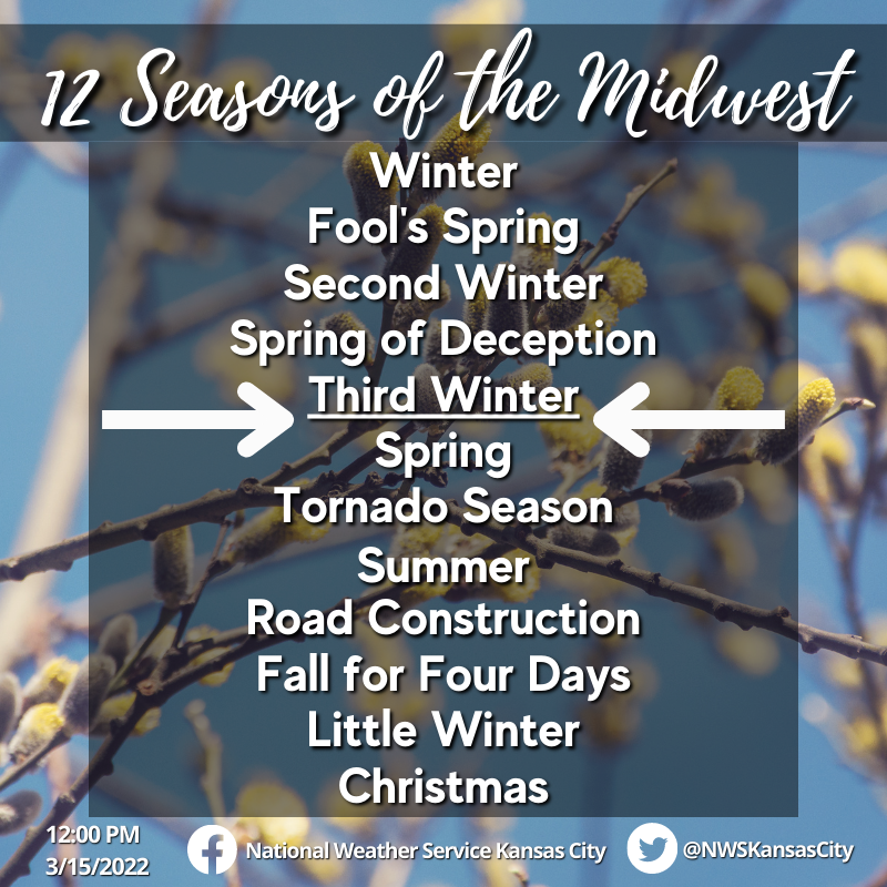 NWSKansasCity's tweet photo. Quick check on where we are at in our seasons. We're not completely out of the woods yet with third winter, but we are getting close to real spring! #MaybeSomeSnowFriday https://t.co/ydFac6gqU6