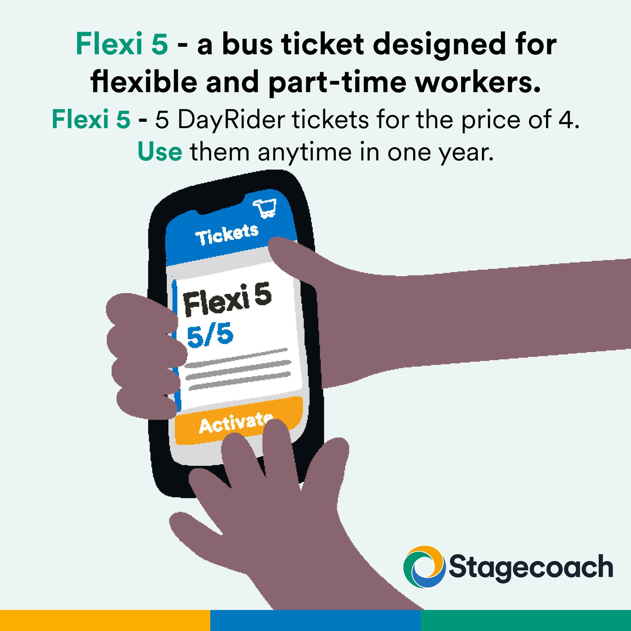 Stagecoach South on Twitter "We've be introduced bundles of DayRider