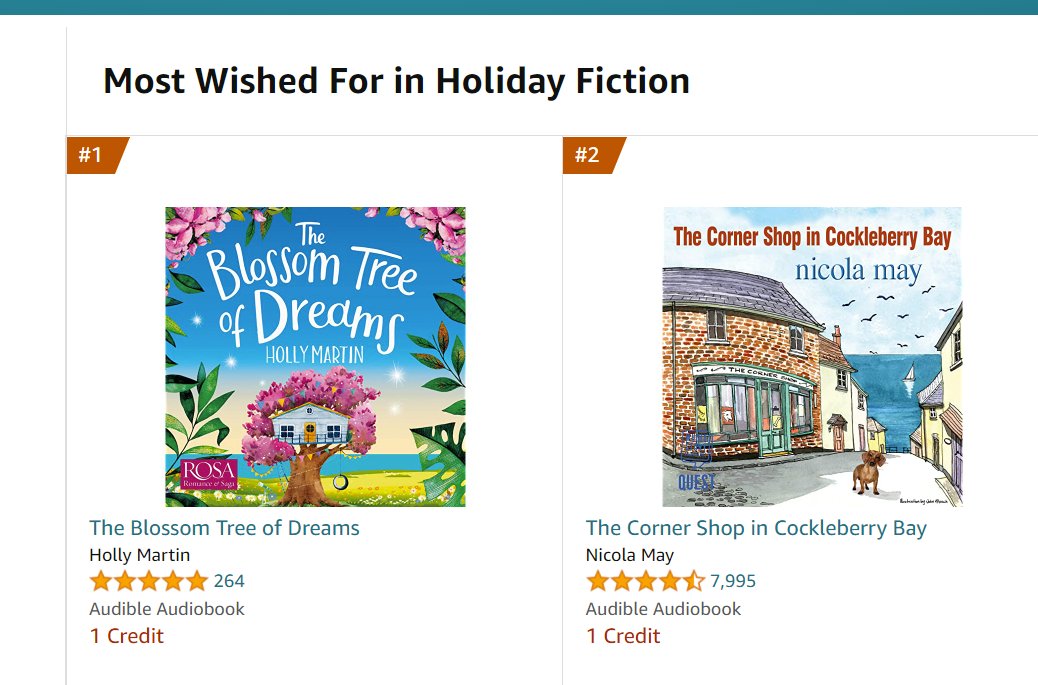 Congratulations <a href="/HollyMAuthor/">Holly Martin Author</a> &amp; <a href="/nicolamay1/">📚❤Nicola May ❤️📚</a> - #1 &amp; 2 in most wished for holiday fiction on Audible! The audiobooks are both narrated by <a href="/Penandrews/">PennySa</a>.