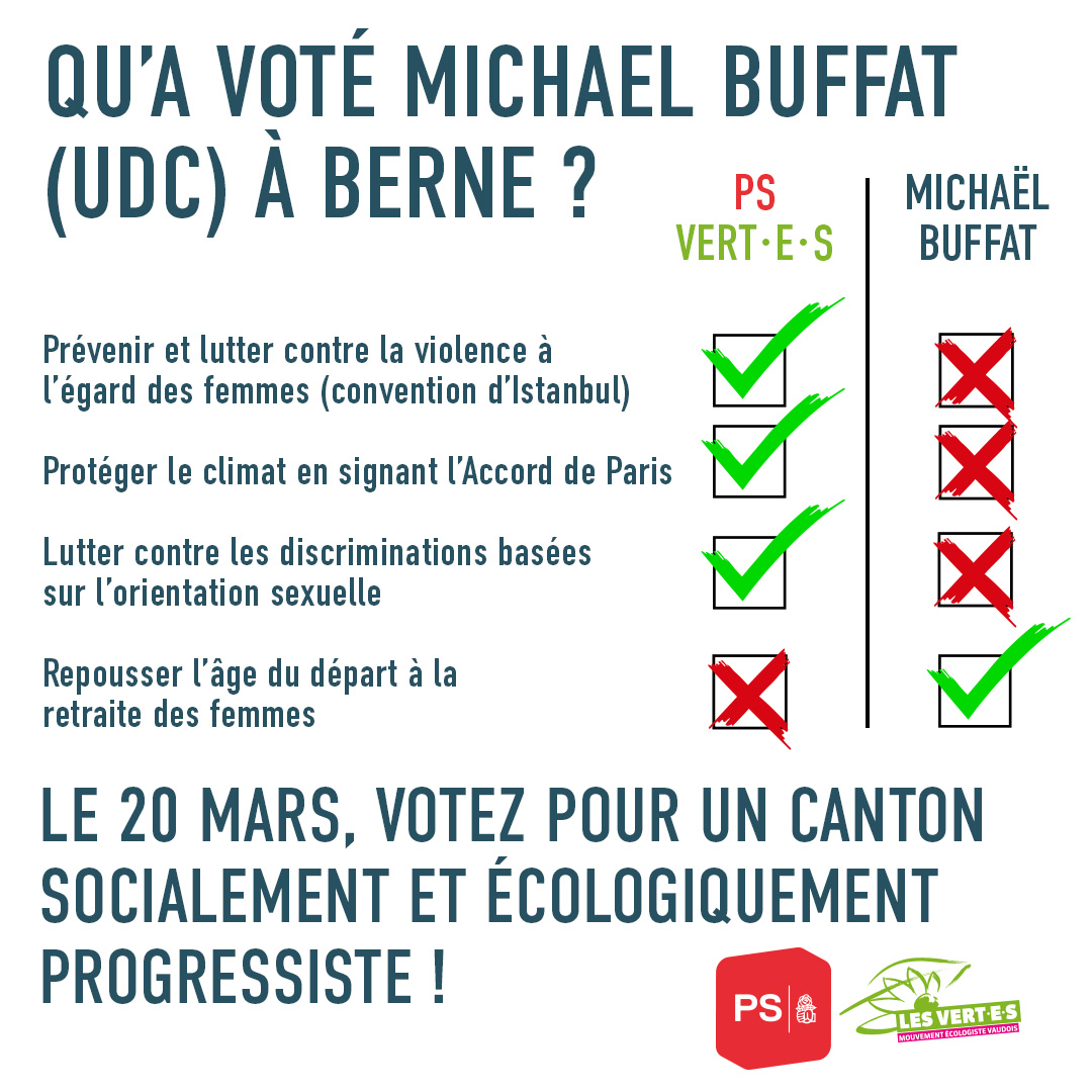 L’alliance solide entre le PS et @VertsVD se fonde sur des valeurs partagées, des combats communs et des propositions concrètes pour un Etat socialement et écologiquement progressiste. Le 20 mars, on vote la #liste9 avec <a href="/nuriagorrite/">Nuria Gorrite</a>, <a href="/CeslaAmarelle/">Cesla Amarelle</a>, @reb_ruiz  et <a href="/VenizelosVass/">Vassilis Venizelos</a>