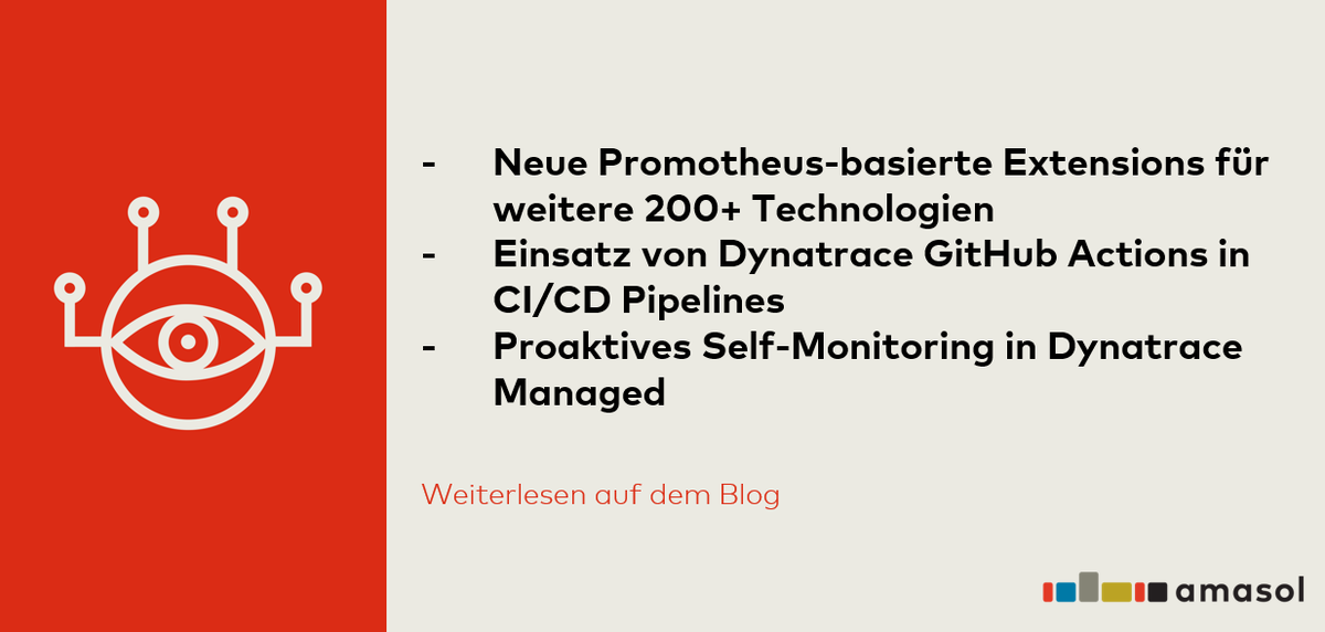 amasol GmbH tweet media