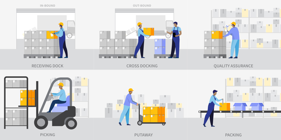 BixolonAmerica's tweet photo. Mobile #RFID Labelling for Warehouse Management ➡️ Conveniently and efficiently print labels at the point of application with mobile RFID printers. Read full article: https://t.co/PYDAgnbHlB
#labelprinting #printingsolutions #RFIDprinter #mobileprinter @BixolonLatam https://t.co/pVpzDnx7AG