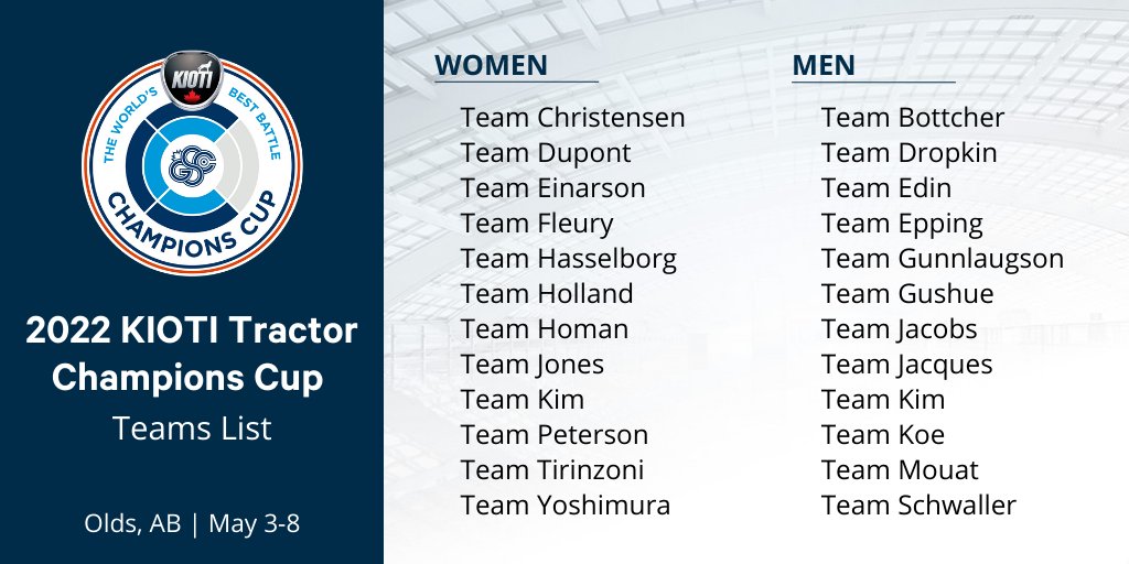 Grand Slam of Curling (@grandslamcurl) on Twitter photo Hey Alberta curling fans! 🥌
4⃣9⃣ days to go until the world's best curlers slide into Olds for the <a href="/KIOTITractor/">KIOTITractor</a> Champions Cup, May 3-8.
👀 Check out what teams are set to compete👇
Limited weekend & weekday passes on sale THURSDAY 🎟️ | bit.ly/3KLgrLj
#curling #GSOC Hey Alberta curling fans! 🥌
4⃣9⃣ days to go until the world's best curlers slide into Olds for the <a href="/KIOTITractor/">KIOTITractor</a> Champions Cup, May 3-8.
👀 Check out what teams are set to compete👇
Limited weekend & weekday passes on sale THURSDAY 🎟️ | bit.ly/3KLgrLj
#curling #GSOC