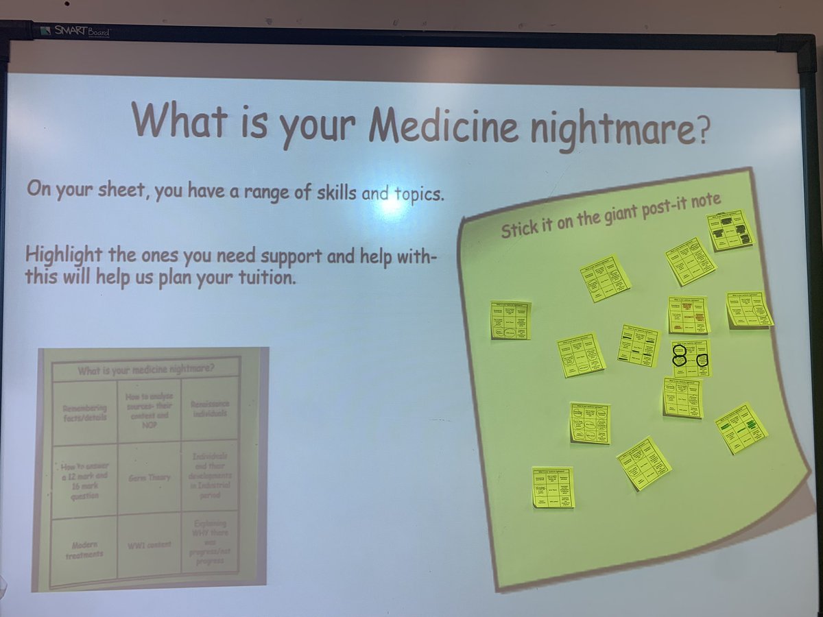 Lillinash_'s tweet photo. Successful Medicine revision session with Y11 today… thank you @MrThorntonTeach for a fab idea an easy way to check in with students about their gaps and confidence levels! #History #revision https://t.co/INO6JOjHKv