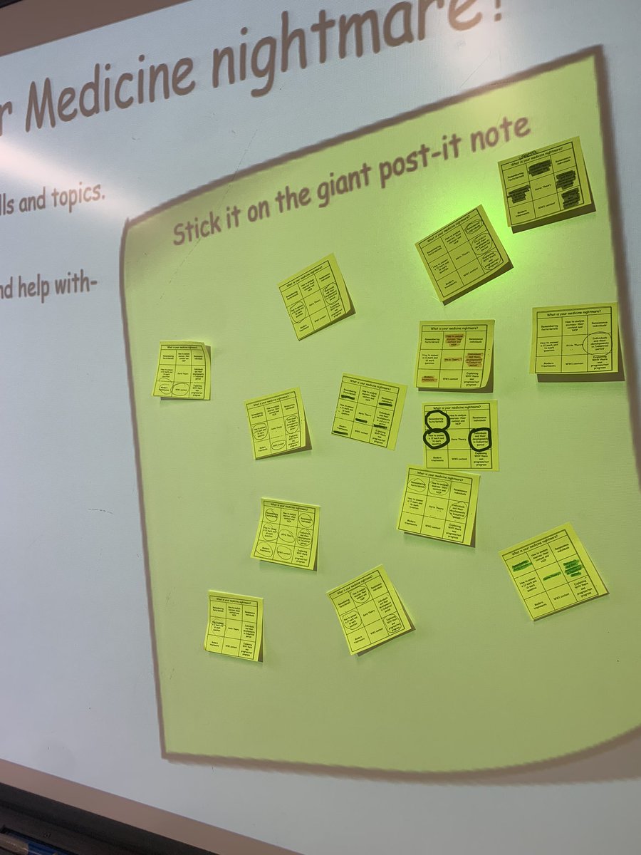 Lillinash_'s tweet photo. Successful Medicine revision session with Y11 today… thank you @MrThorntonTeach for a fab idea an easy way to check in with students about their gaps and confidence levels! #History #revision https://t.co/INO6JOjHKv