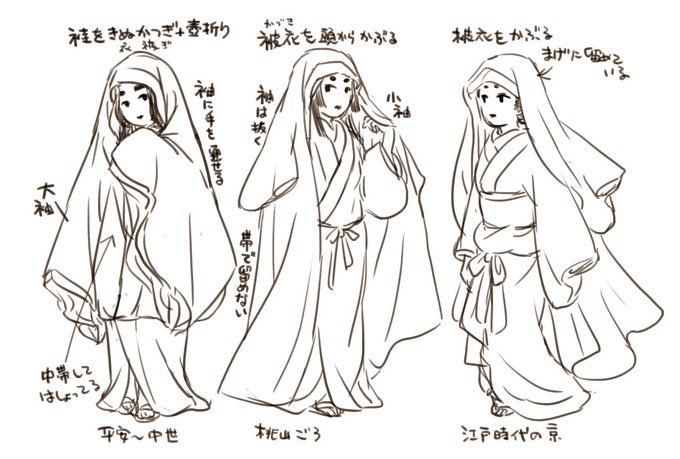 衣被(きぬかつ)ぎから被衣(かつぎ・かづき)へ。
大袖で丈長の袿は、袖を抜かずに襟を持ち上げて頭から被ることが出来、フード付きマントのような用途も果たした。小袖の時代になると、頭から被るためには袖を抜くことになり、構造が調整され個別の「被衣」という衣裳が出来た
https://t.co/MrAWAvmJYT 